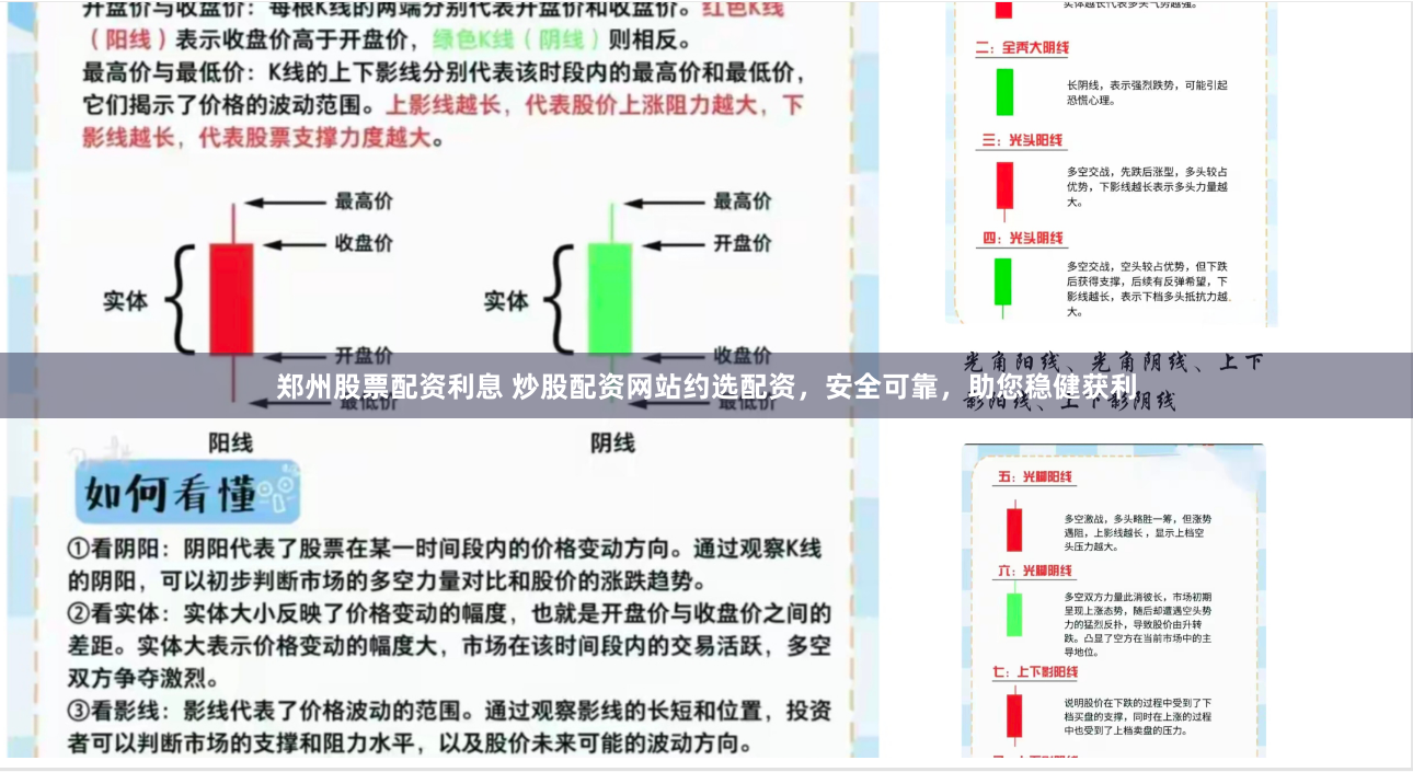 郑州股票配资利息 炒股配资网站约选配资，安全可靠，助您稳健获利