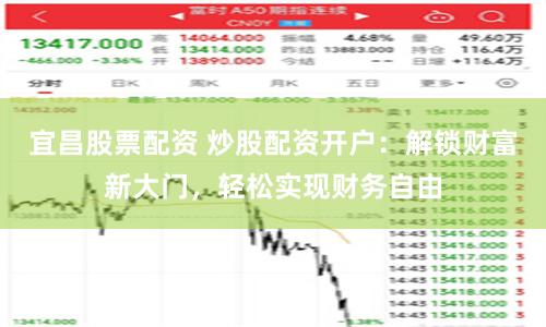 宜昌股票配资 炒股配资开户：解锁财富新大门，轻松实现财务自由