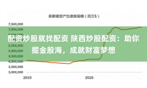 配资炒股就找配资 陕西炒股配资:助你掘金股海,成就财富梦想