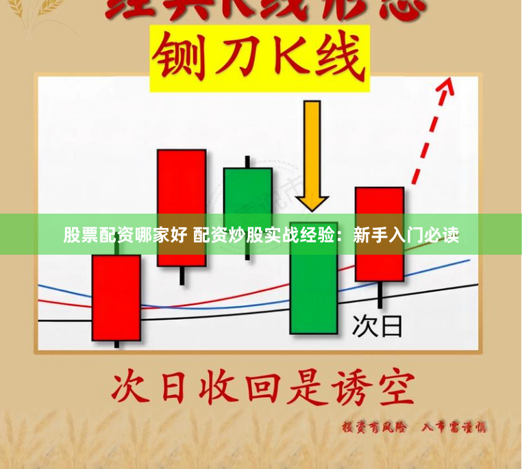 股票配资哪家好 配资炒股实战经验：新手入门必读