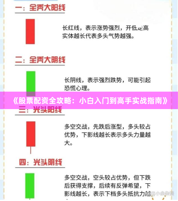 《股票配资全攻略:小白入门到高手实战指南》
