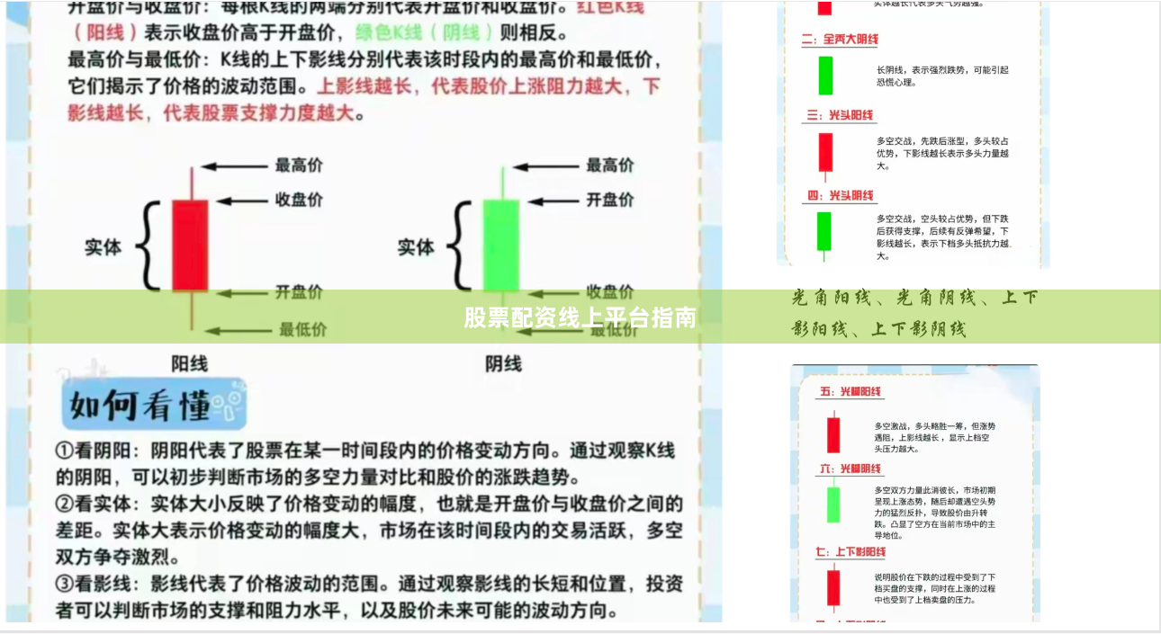 股票配资线上平台指南