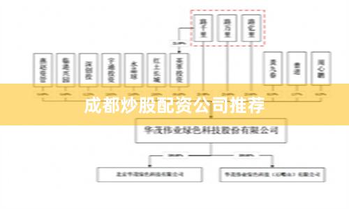 成都炒股配资公司推荐