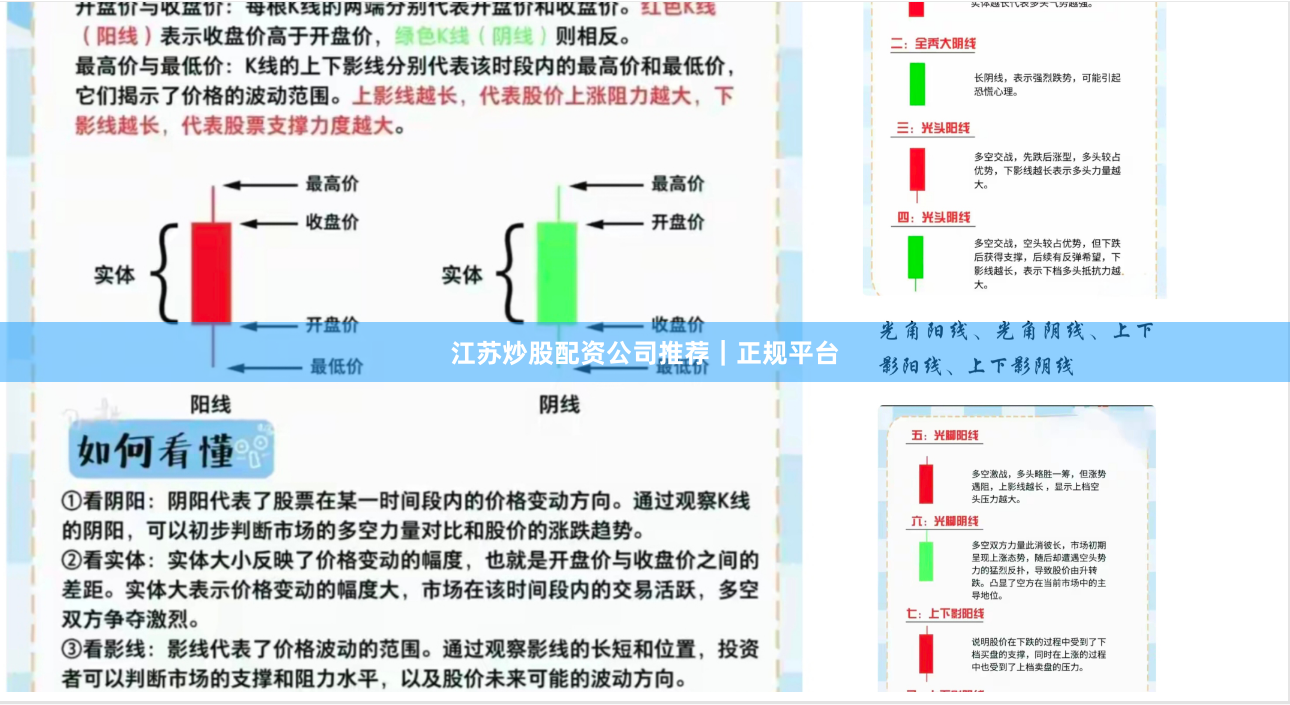 江苏炒股配资公司推荐｜正规平台