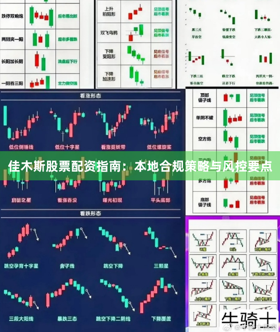 佳木斯股票配资指南：本地合规策略与风控要点