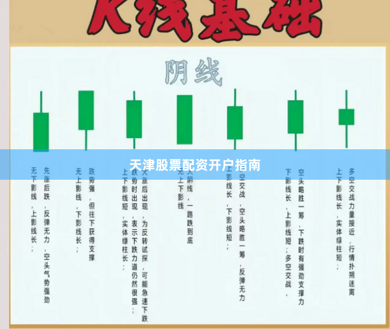 天津股票配资开户指南
