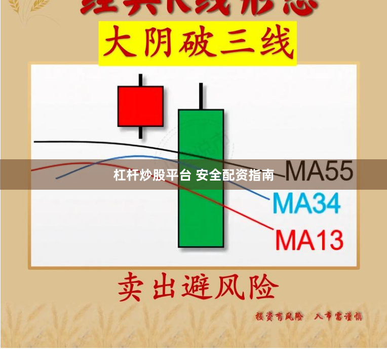 杠杆炒股平台 安全配资指南